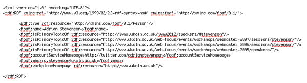 Example of FOAF output from Drupal 6 RDF modules
